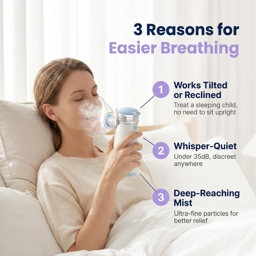 PureBreathe™